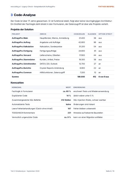 Teil 2: Detailanalyse, Seite 4