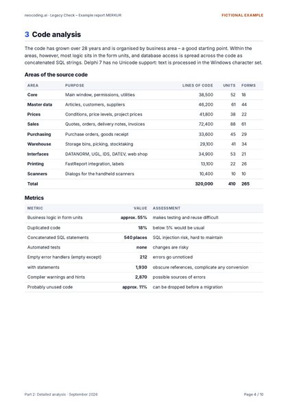Part 2: Detailed analysis, Page 4