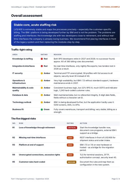 Part 1: Management summary, Page 3