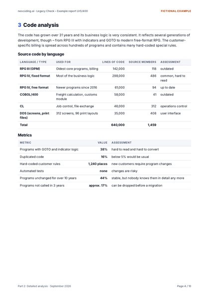 Part 2: Detailed analysis, Page 4