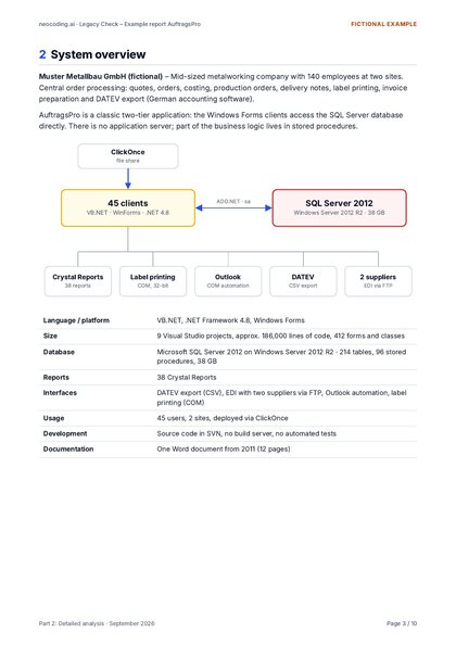 Part 2: Detailed analysis, Page 3