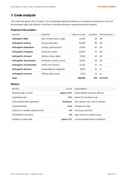 Part 2: Detailed analysis, Page 4