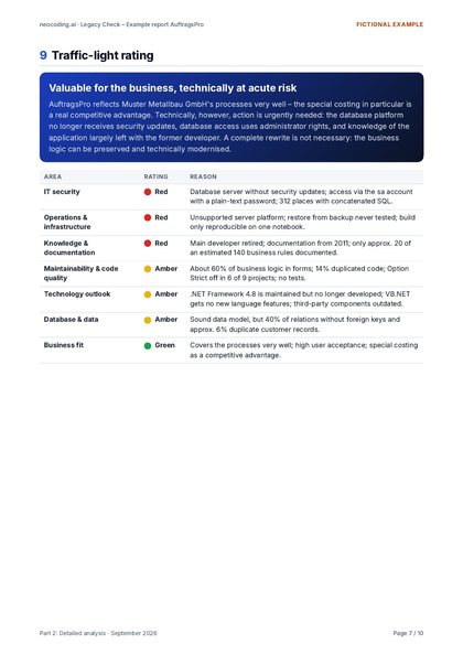 Part 2: Detailed analysis, Page 7